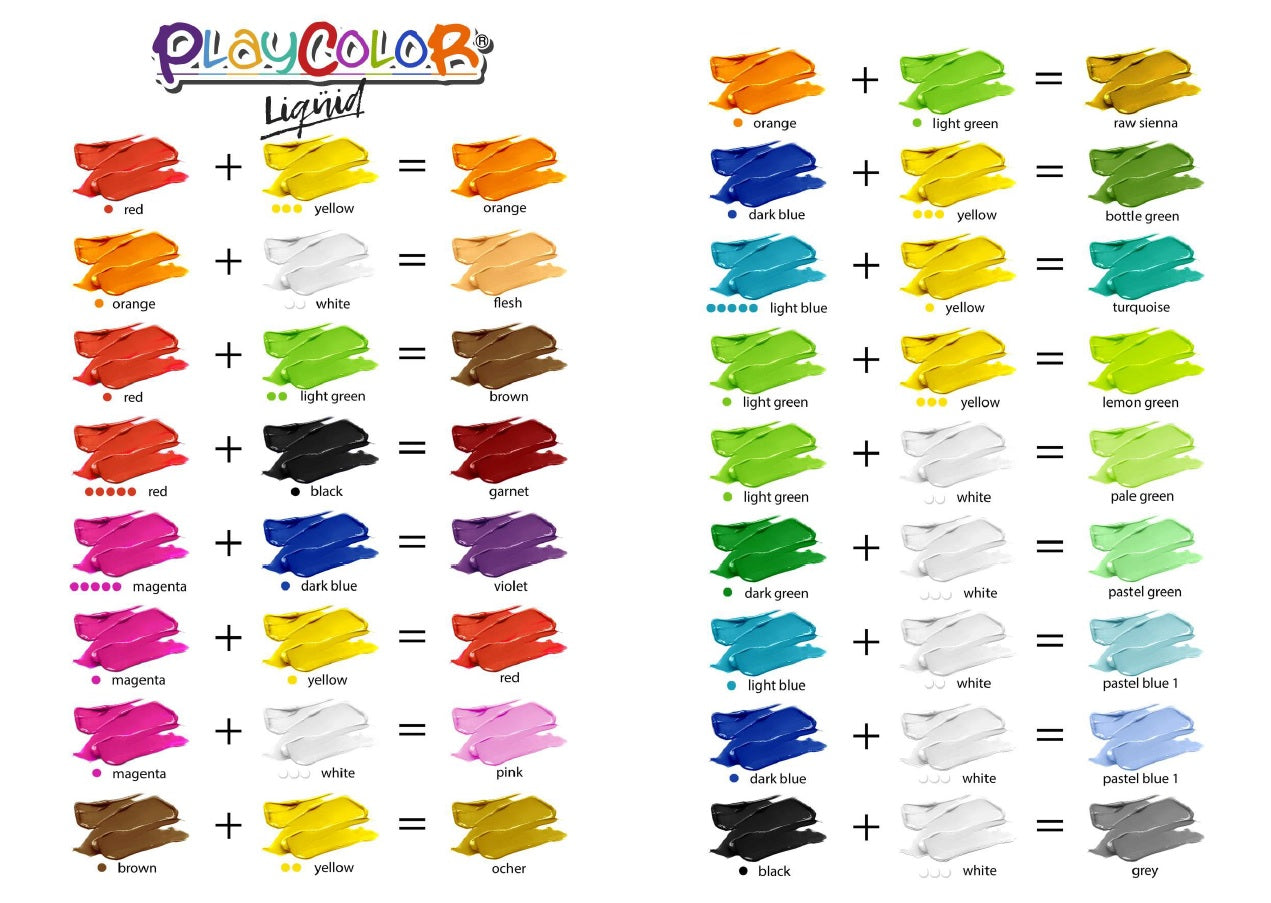5 PACK ACUARELA LÍQUIDA SCHMINCKE  - Aquadrop